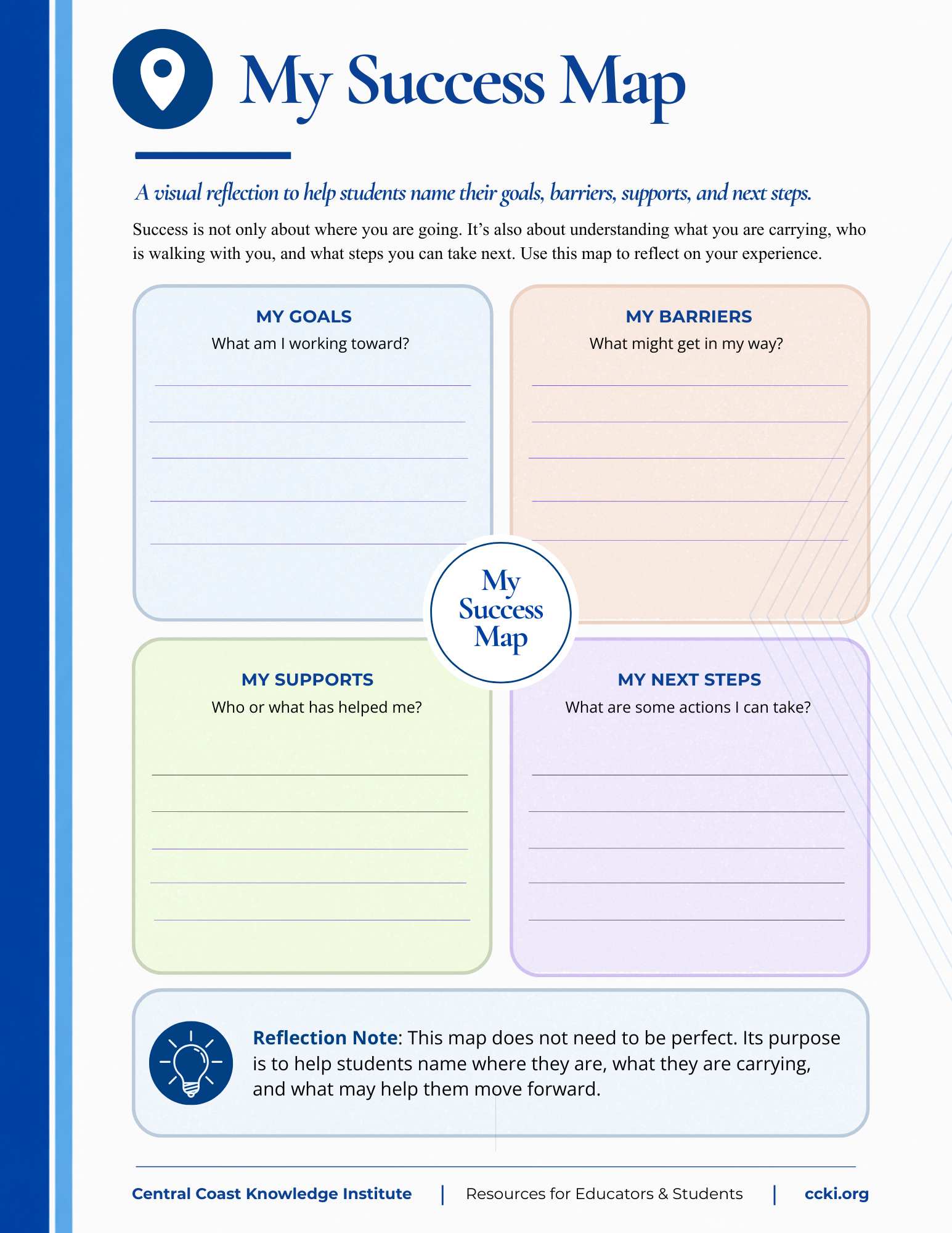 Student Activity Sheets cover